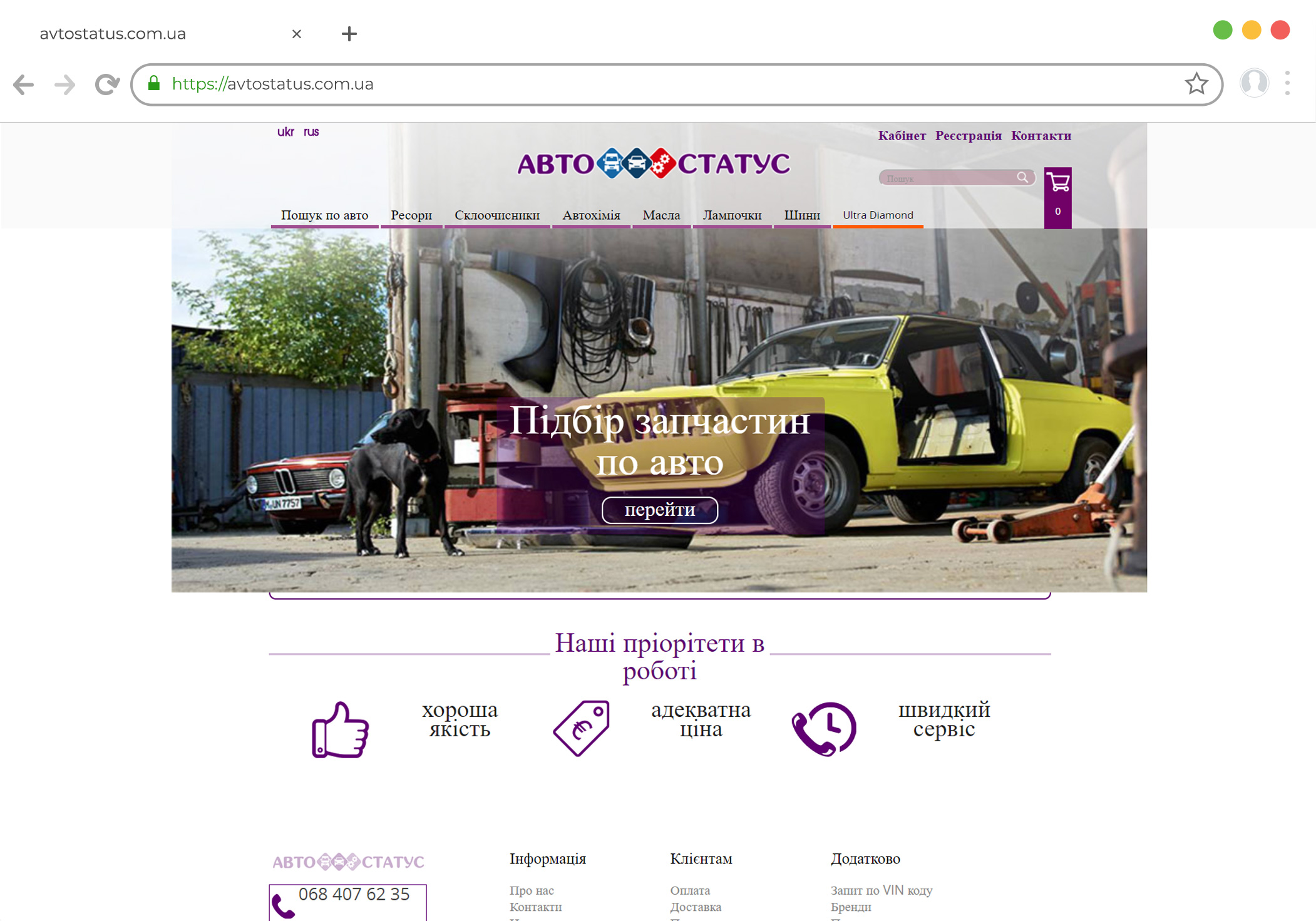 Сайты Авто Интернет Магазинов